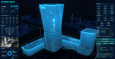国家科技部立项!美控智慧建筑助力城市智慧能源管理